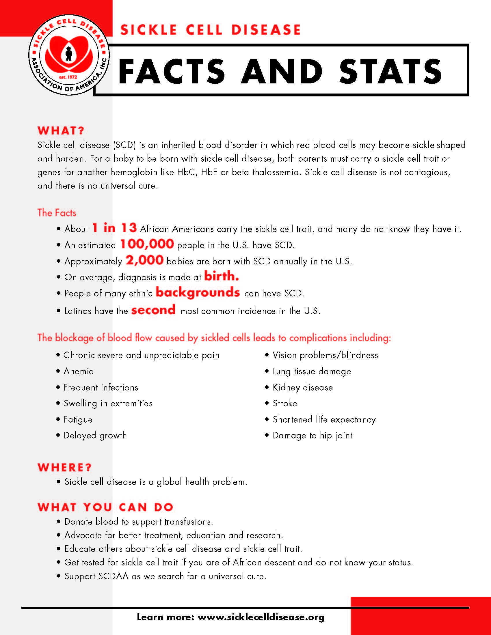 World Sickle Cell Day 2025 Date